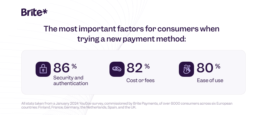 Important factors as to why people try online payment methods including A2A payments.